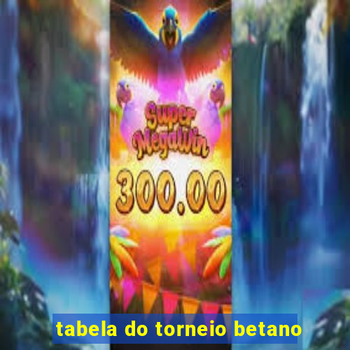 tabela do torneio betano